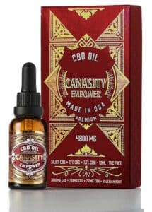 Canasity Empower (CBD+CBG+CBN) Yağı — kutu ve şişe
