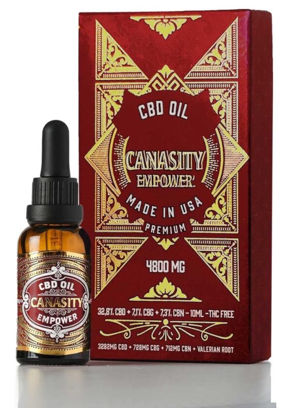 Canasity Empower (CBD+CBG+CBN) Yağı — kutu ve şişe